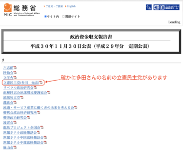多田光宏議員に対する辞職勧告決議 ー 志木市議会